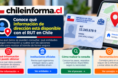Guía visual sobre consultas de domicilio, fuentes oficiales y uso responsable de datos personales asociados al RUT en Chile.