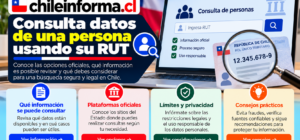 buscar el nombre de una persona