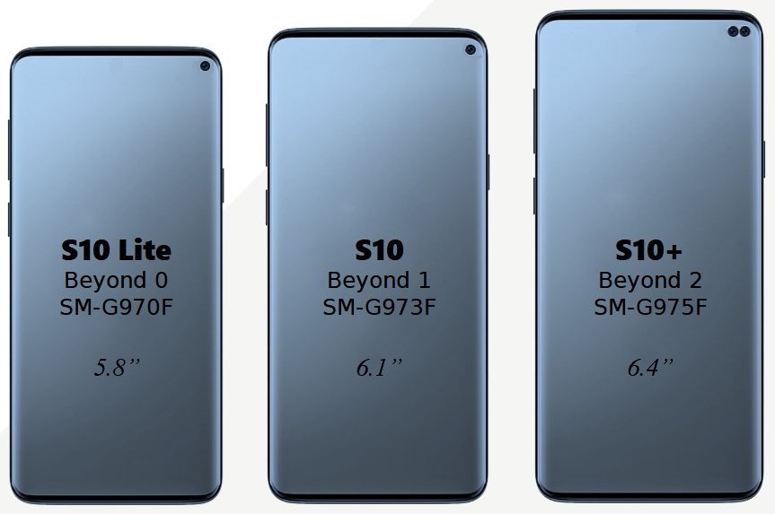 curiosidades samsung s10