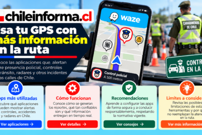 Aplicaciones para detectar controles de Carabineros