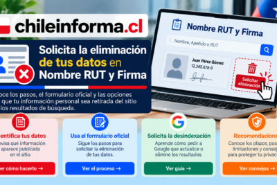 Cómo eliminar mis datos de Nombre RUT y Firma