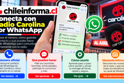 WhatsApp de Radio Carolina