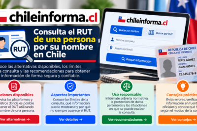 Consulta de identificación personal y verificación de datos en Chile