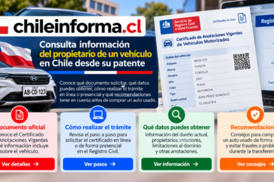 Certificado de Anotaciones Vigentes y consulta de información vehicular en Chile
