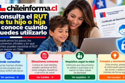saber el RUT de mi hijo en Chile