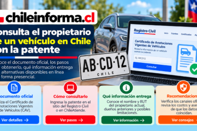 saber quién es el dueño de un vehículo por patente