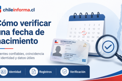 Buscar personas por fecha de nacimiento