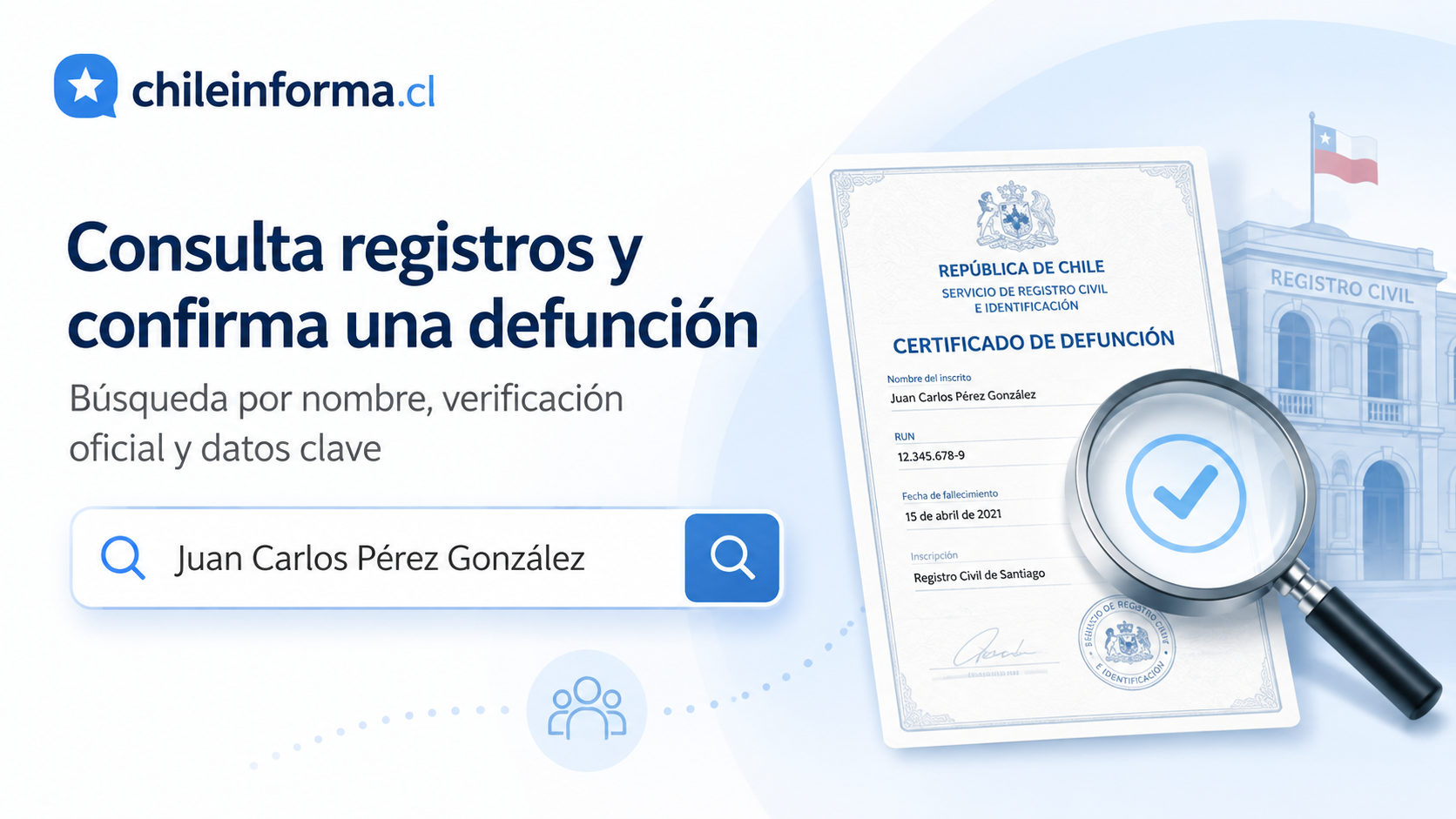 Cómo buscar cuando no conoce el RUN de la persona