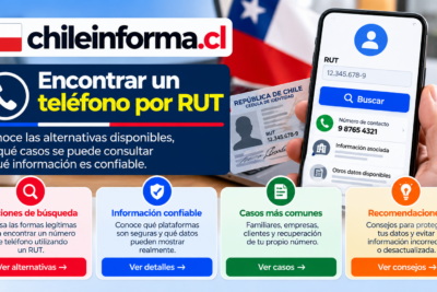 Guía visual para consultar un número telefónico asociado a un RUT en Chile y conocer alternativas de búsqueda confiables.