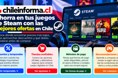 Dónde comprar juegos de Steam baratos
