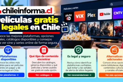 Dónde ver películas online gratis