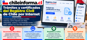 Registro Civil de Chile