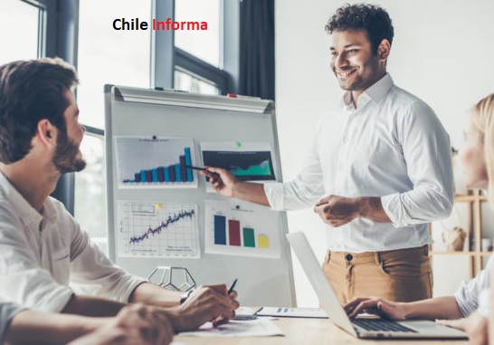 Rut de empresas en Chile