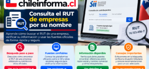 Guía visual para consultar el RUT empresarial mediante nombre o razón social y verificar información tributaria en fuentes oficiales.