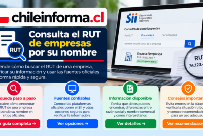 Guía visual para consultar el RUT empresarial mediante nombre o razón social y verificar información tributaria en fuentes oficiales.