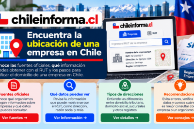 Guía visual para encontrar la ubicación de una empresa en Chile, consultar información con su RUT y verificar datos en fuentes oficiales.