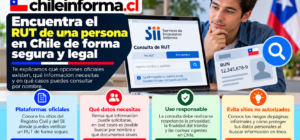 Guía visual para consultar el RUT de una persona en Chile mediante fuentes oficiales y proteger los datos personales