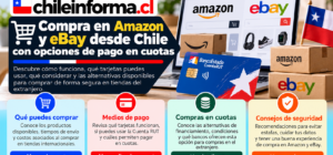 comprar en Amazon y eBay desde Chile