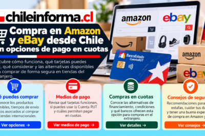 comprar en Amazon y eBay desde Chile
