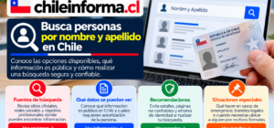 Guía visual para buscar personas por nombre y apellido en Chile usando fuentes públicas y seguras
