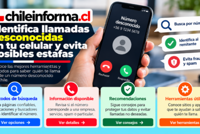 saber quién me llama de un número desconocido