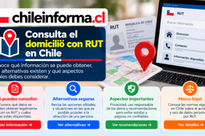 Guía visual sobre privacidad y consulta de datos personales mediante RUT en Chile