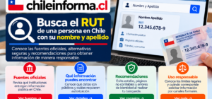 Guía visual para consultar datos tributarios en Chile mediante fuentes oficiales, registros públicos y recomendaciones de privacidad.