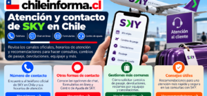 SKY Airline Chile