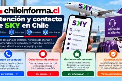 SKY Airline Chile