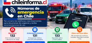 Números telefónicos para solicitar ayuda de Bomberos, ambulancia y Carabineros en Chile