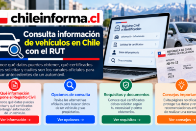 Consulta de antecedentes vehiculares en Chile, certificados y datos disponibles mediante el RUT.