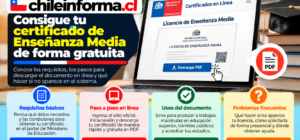 obtener la Licencia de Enseñanza Media en Chile