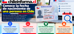 saber la fecha de nacimiento por nombre o RUT