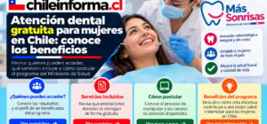Programa Más Sonrisas para Chile