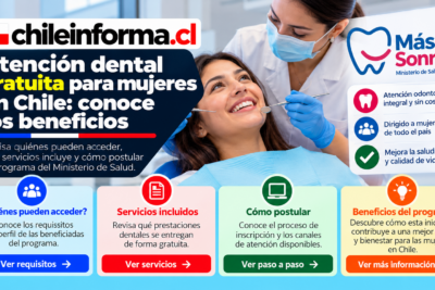 Programa Más Sonrisas para Chile