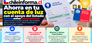 Subsidio Eléctrico en Chile