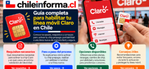 Guía visual para habilitar una línea móvil Claro y comenzar a usar llamadas, mensajes, internet y recargas en Chile.
