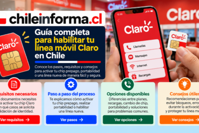 Guía visual para habilitar una línea móvil Claro y comenzar a usar llamadas, mensajes, internet y recargas en Chile.