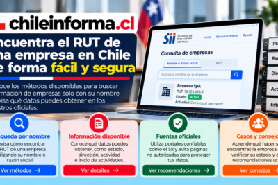 Guía para localizar el RUT de una empresa en Chile mediante su nombre o razón social y consultar información empresarial confiable.