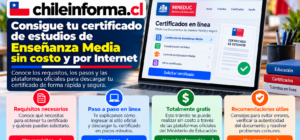 descargar la Licencia de Enseñanza Media gratis