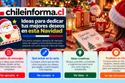 Ideas y ejemplos para preparar mensajes navideños para Papá Noel en Chile