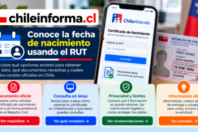 Guía visual sobre cómo verificar datos de nacimiento en Chile mediante fuentes oficiales, con certificado, consulta en línea y recomendaciones de privacidad.