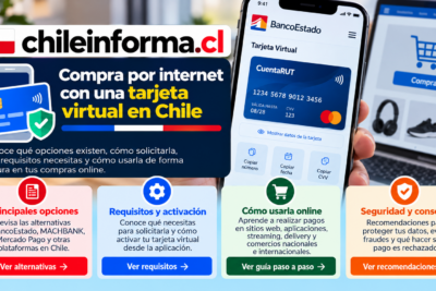 Tarjeta digital para pagos por internet en Chile, con opciones de emisión, requisitos, activación y recomendaciones de seguridad.
