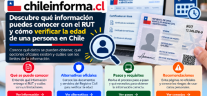 Guía visual sobre edad, fecha de nacimiento y datos que pueden verificarse mediante fuentes oficiales en Chile.