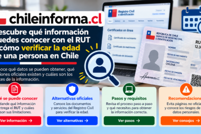 Guía visual sobre edad, fecha de nacimiento y datos que pueden verificarse mediante fuentes oficiales en Chile.