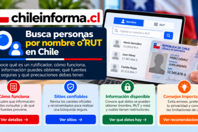Guía visual para consultar personas en Chile usando nombre o RUT y verificar fuentes confiables respetando la privacidad.