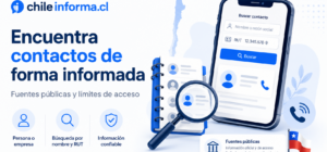 Buscar teléfono por Nombre y RUT