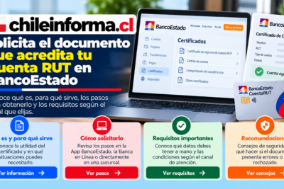 certificado de Cuenta RUT en BancoEstado