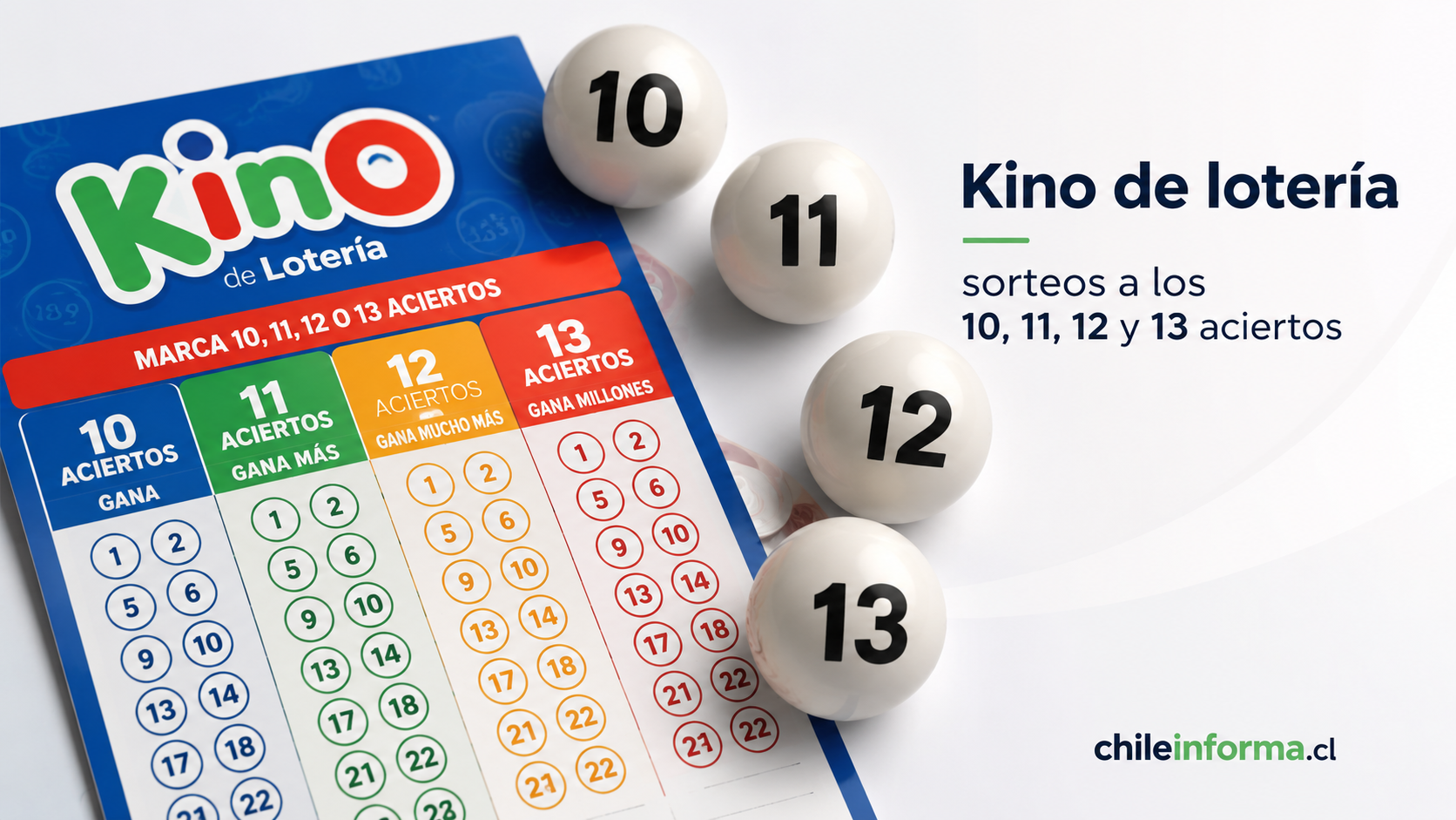 Cómo funciona el Kino de lotería en Chile