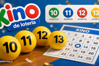 Kino de lotería